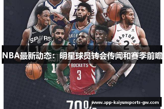 NBA最新动态：明星球员转会传闻和赛季前瞻